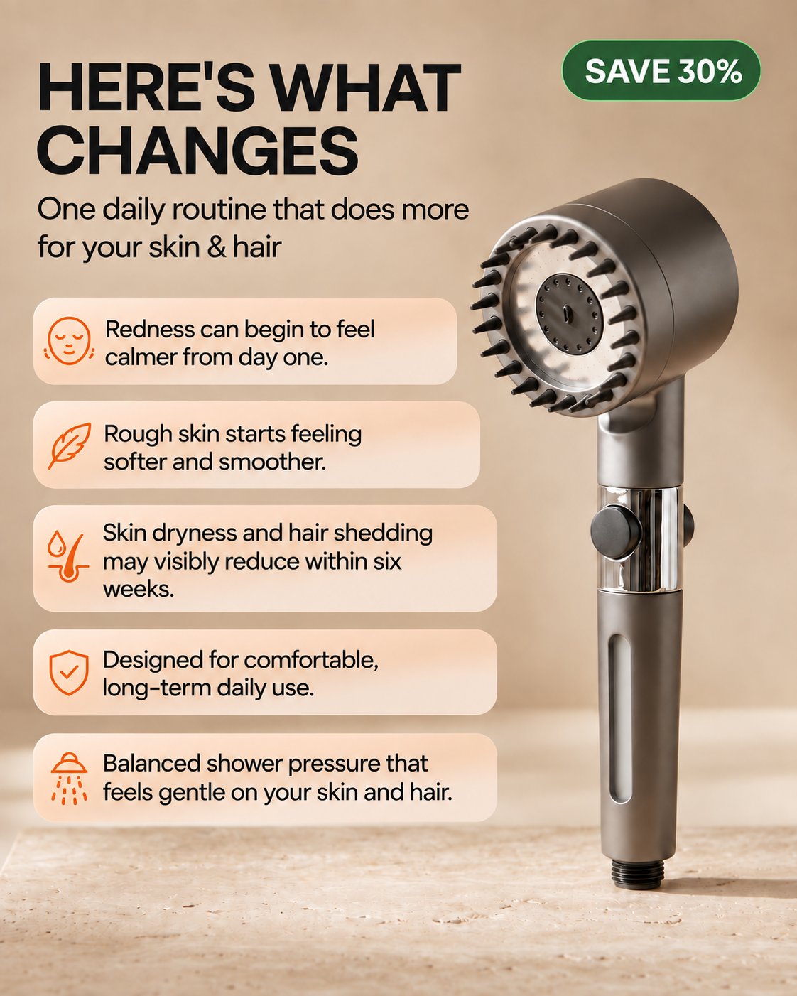 Here's what changes with FIIPY
