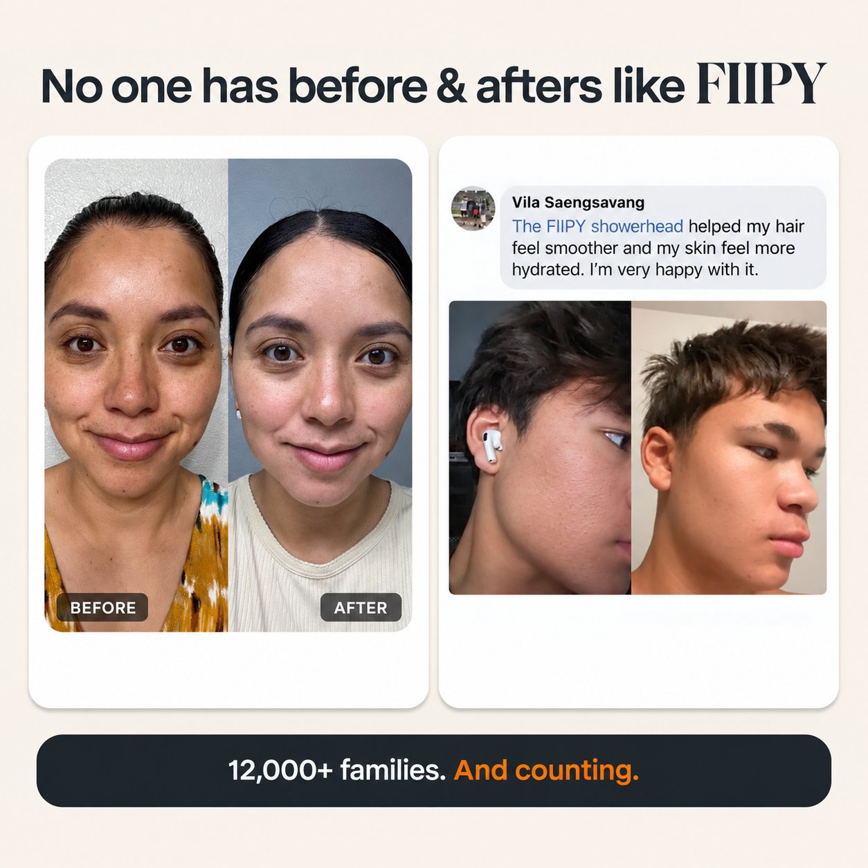 FIIPY before and after results