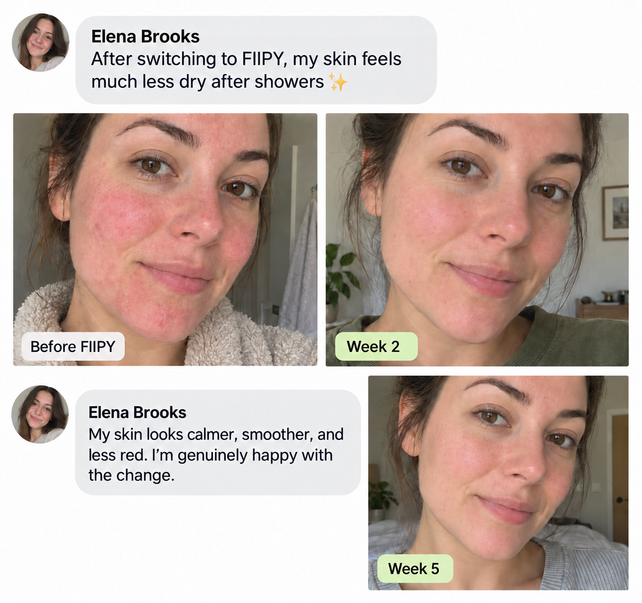 FIIPY customer result