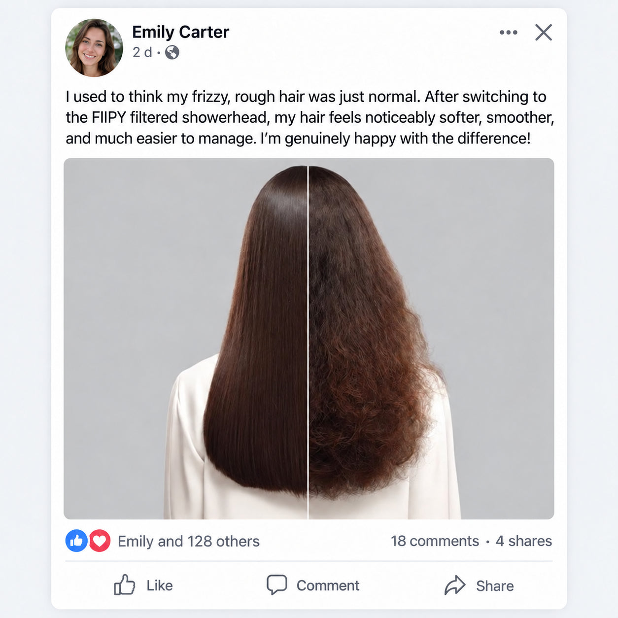 FIIPY customer result